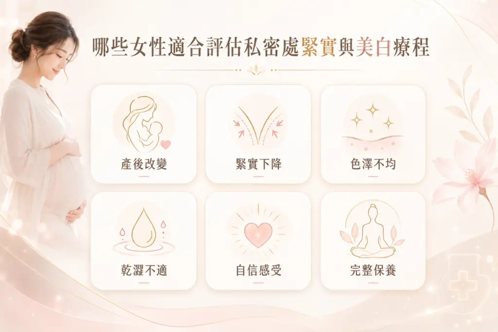 私密處緊實 4 私密處緊實與美白療程評估對象:產後改變、緊實下降、色澤不均、乾澀不適等情境